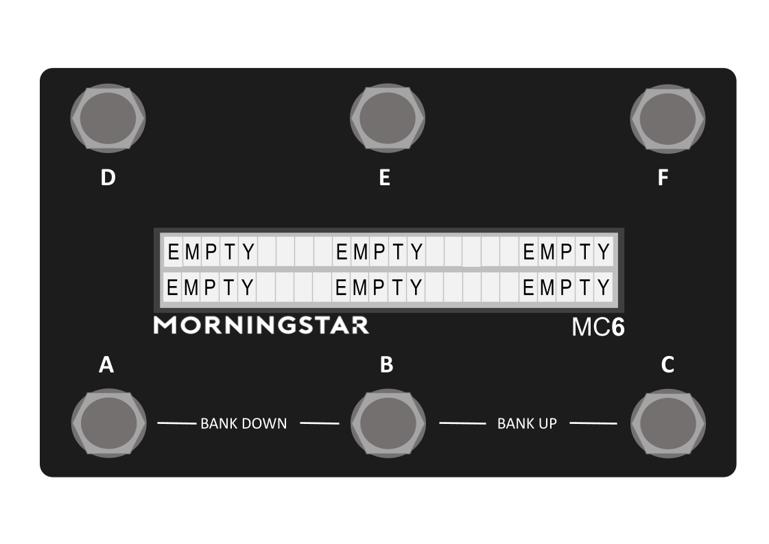 Morningstar Engineering MC6 MKII Midi Controller
